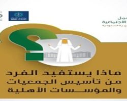 التحالف اليمني لرصد الانتهاكات يوثق 1042 خرقاً للمليشيا خلال أيام الهدنة