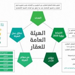 إيقاف قبول الطلبة السوريين واليمنيين في مدارس التعليم العام