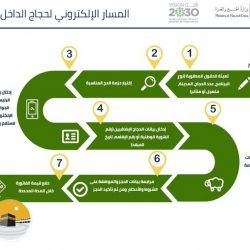 الأرصاد : أمطار متوقعة على جازان وعسير والباحة والطائف