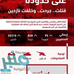 2825 منزل و1397 سيارة تضررت جراء قذائف الحوثي