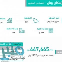 تعليم رجال ألمع ينظم اللقاء الأول للمساعدين والمساعدات للشؤون التعليمية