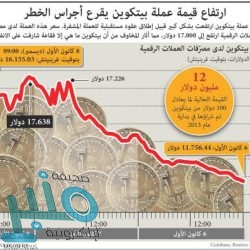 “تويتر” تحجب بعض الحسابات بخطأ برمجي