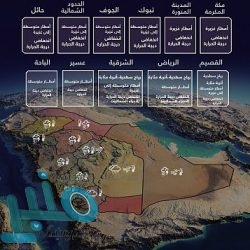 الاتحاد يتعادل مع الحزم 2-2