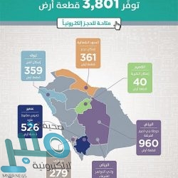 السديس: الهجوم الإرهابي على مطار أبها عمل عدواني لا تقره شريعة ولا قيم