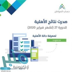 الأرصاد: سماء غائمة جزئياً إلى غائمة تتخللها سحب رعدية ممطرة على هذه المناطق