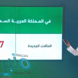 “الداخلية” تطلق الإصدار الثاني من خدمة “فرجت” على منصة “أبشر”