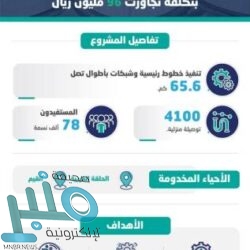 التعادل الإيجابي يخيم على مباراة الاتفاق والنصر