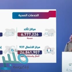 بتداولات 9.7 مليارات ريال .. مؤشر سوق الأسهم السعودية يغلق منخفضاً