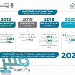 توقعات طقس الأربعاء.. أمطار وسحب رعدية ورياح نشطة على عدة مناطق