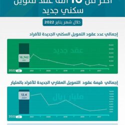 رئيس هيئة الإذاعة والتلفزيون يلتقي بمسؤولي لجنة الشؤون الهندسية الإعلامية بدول مجلس التعاون الخليجي