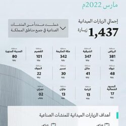 رئيس مجلس الشورى يستقبل السفير الأرجنتيني لدى المملكة