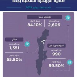 وزارة الصناعة والثروة المعدنية تطلق برنامج مصانع المستقبل وتتبنى منهجية “SIRI” لتقييم جاهزية المصانع