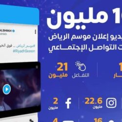 تعرف على رحلة حضور مباريات المونديال من المملكة عبر “حاضرين”