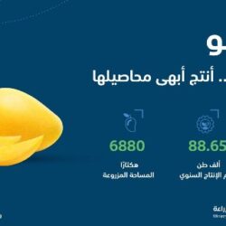 آل الشيخ يتفقّد مسجد التنعيم ويطمئن على الخدمات المقدمة لضيوف الرحمن