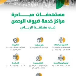 المركز الوطني للعمليات الأمنية يختتم مشاركته في معارض وزارة الداخلية للتعريف بخدماته لضيوف الرحمن