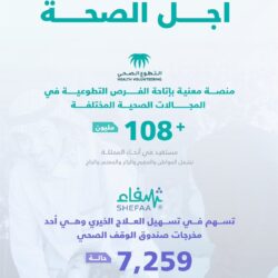 وزير العدل يطلق منصة “ناجز” لتعزيز تطور الحكومة الرقمية والتيسير على المستفيدين