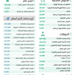 مصر تؤكد الرفض التام والمطلق لتهجير الفلسطينيين من قطاع غزة إلى أراضيها