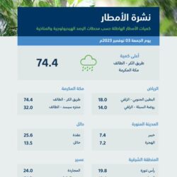 الهلال يجتاز الفتح بثنائية ميتروفيتش والدوسري .. ويحافظ على الصدارة