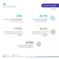 “المساحة الجيولوجية” تعلن إطلاق مسابقة الاسم المختصر لـ “قاعدة البيانات الجيولوجية الوطنية”