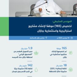 غداً .. انطلاق جولة ” الرياض إكسبو 2030 ” للدوري السعودي للمحترفين