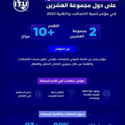 دوريات الإدارة العامة للمجاهدين بمنطقة حائل تضبط مخالفين لنظام البيئة