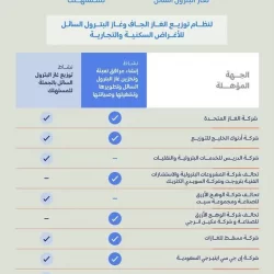 وزير الإعلام ورئيس سدايا يُطلقان “مركز التميز للذكاء الاصطناعي في الإعلام” و “معسكر الذكاء الاصطناعي التوليدي في الإعلام”