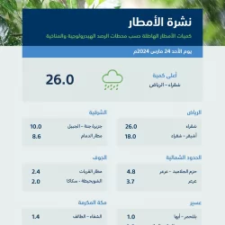 القوات الخاصة للأمن والحماية تضبط 3 مخالفين لنظام البيئة لاستغلالهم الرواسب دون ترخيص