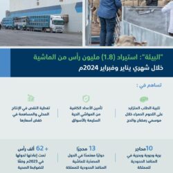 وزيرة الإسكان البحرينية تستقبل وكيل التخطيط الحضري بـ “البلدية والإسكان”