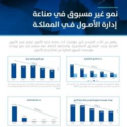 بحضور رئيس إتحاد الطائرة.. محافظ محايل يتوج رعد الجنوب بطلاً لبطولة كرة الطائرة ببحر أبو سكينة