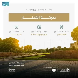 ارتفاع أسعار النفط بفعل مخاوف من اتساع التوترات في الشرق الأوسط