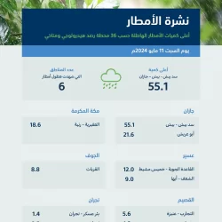 “شرطة مكة” تعلن القبض على مقيم تركي لإشعاله النار في مركبتين