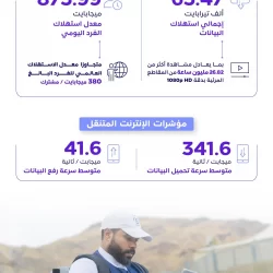 نائب أمير منطقة مكة المكرمة يعلن نجاح موسم الحج لعام 1445هـ