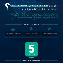 أرامكو تستحوذ على حصة 10% في شركة هورس باورترين العالمية الجديدة من مجموعة رينو و “جيلي” والمتخصصة في حلول نقل الحركة