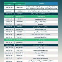 نبات “الحميض”..يزين محمية الإمام تركي بن عبدالله الملكية