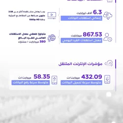 أمير مكة يطمئن على سير الخطط والأعمال المقدمة لضيوف الرحمن