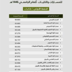 أمطار على منطقة الباحة