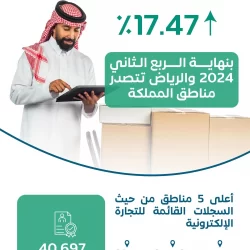 “هيئة النقل”: ضبط 1100 مخالف لممارستهم نشاط نقل الركاب دون ترخيص في المطارات خلال الشهر الماضي