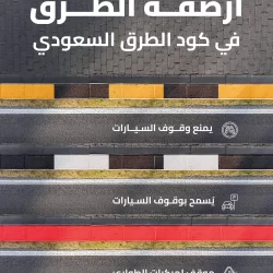 “التقرير السنوي لبرنامج الإسكان 2023”: ارتفاع نسبة تملك الأسر السعودية للمساكن إلى 63,74%