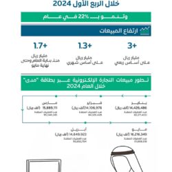 لقاء علمي لمنسوبي هيئة الأمر بالمعروف بمنطقة مكة المكرمة