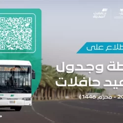 جامعة أم القرى تعلن بدء التقديم على برنامج الماجستير التنفيذي في الملكية الفكرية والابتكار وريادة الأعمال