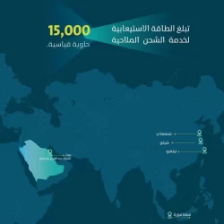 المديرية العامة للجوازات تدشّن حسابها الرسمي على المنصة الوطنية للعمل التطوعي