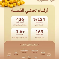 “أبل الأوارك”.. عراقة سلالة ارتبطت اسماً وموطناً بمنابت شجر الأراك