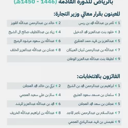 الاتفاق يفوز على الأخدود بهدف ديمبيلي