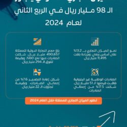 مكافحة المخدرات تقبض على مقيم بمنطقة تبوك لترويجه مادة الإمفيتامين المخدر