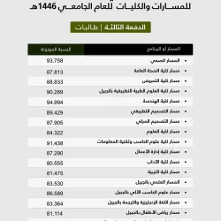 وزير الاستثمار يلتقي وزير النقل والصناعة المصري