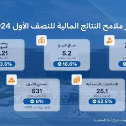 قوات الاحتلال الإسرائيلي تعتقل 26 فلسطينيًا في الضفة الغربية