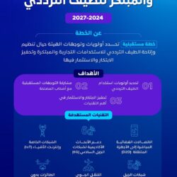 وزير البلديات والإسكان يشهد توقيع 7 اتفاقيات بأمانة منطقة الباحة