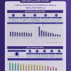 رئيس الوزراء المصري يستقبل وزير الاستثمار