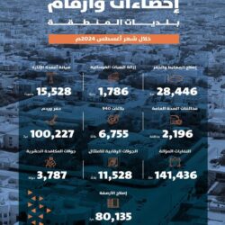 الأمير عبدالعزيز بن سعود يلتقي مدير عام مكافحة المخدرات وعددًا من قيادات المكافحة في منطقة الرياض