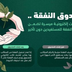 مُفتي عام المملكة يستقبل وفد جمعية أثر الشبابية بمنطقة جازان